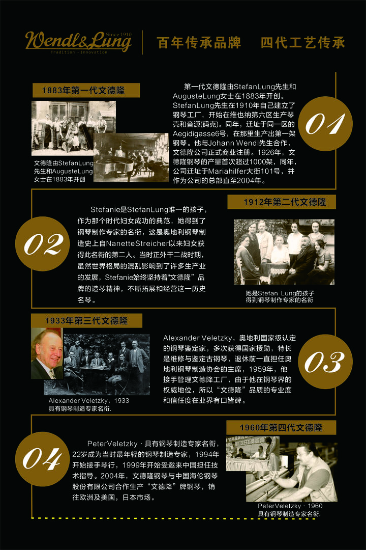 1000-700-文德隆传承至海伦A-01.png